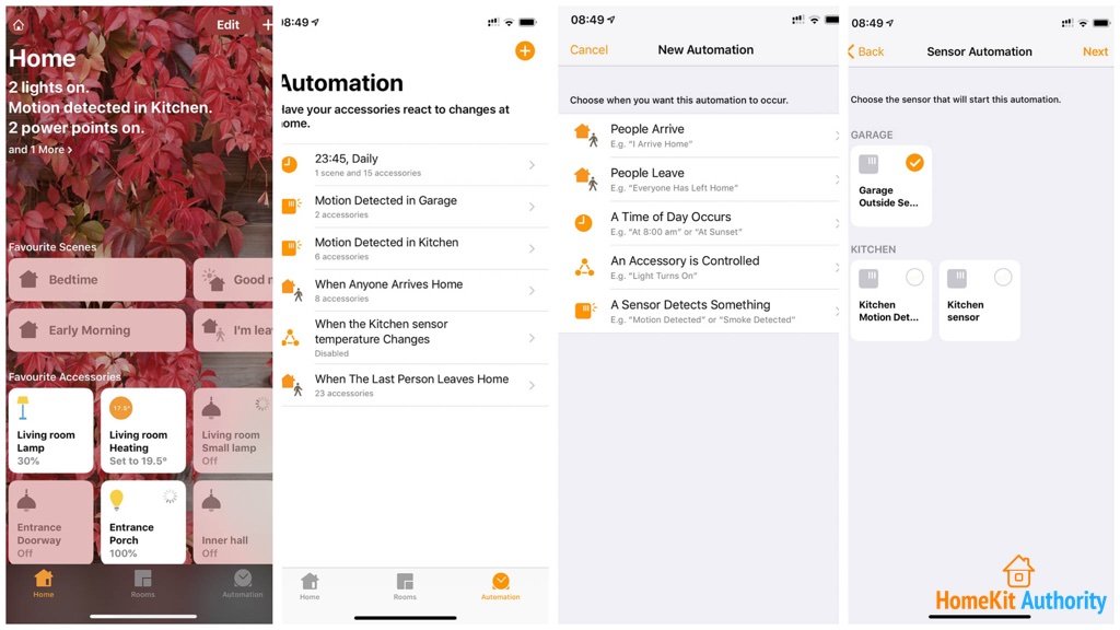 HomeKit automation for flood light