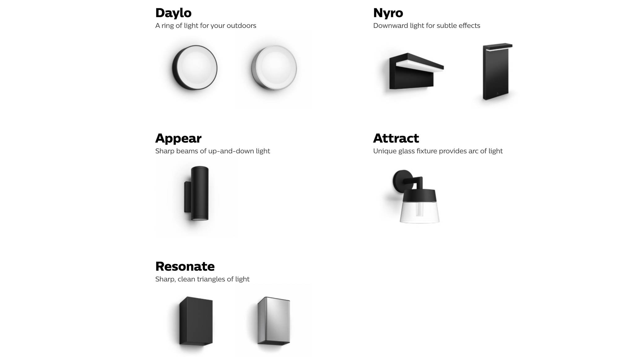 Philips Hue outdoor range
