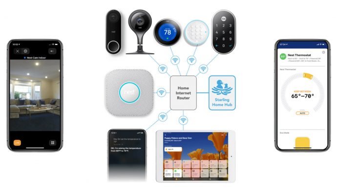 Starling home hub 5.0 HomeKit with nest
