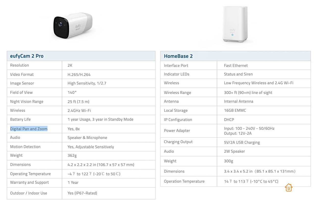 EufyCam 2 Pro 2K specs