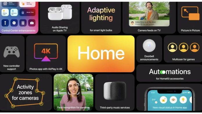 HomeKit, HomePod Mini and Ultra wideband