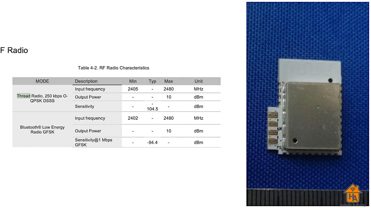 Nanoleaf Essentials Module Thread