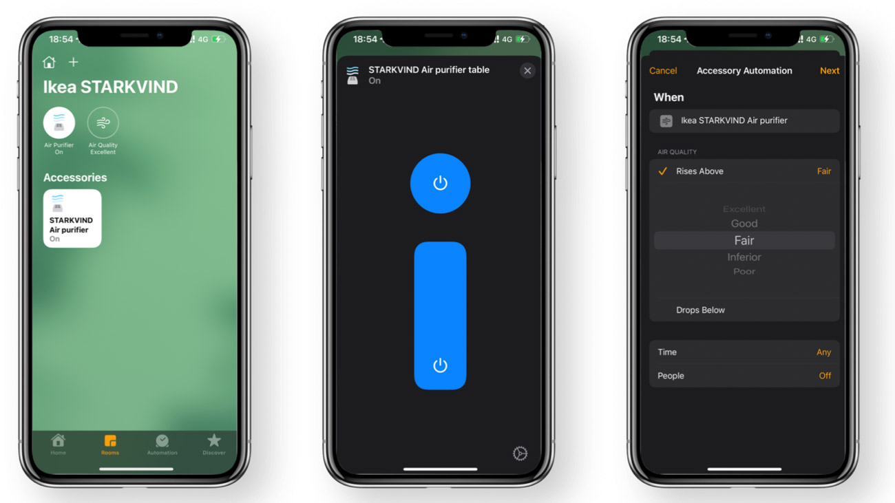 Ikea STARKVIND homekit control