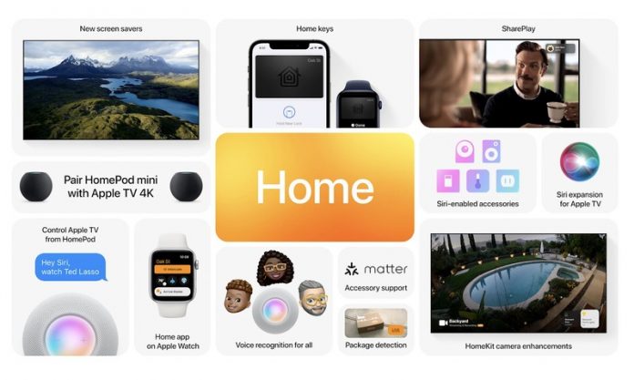 Home in iOS 15