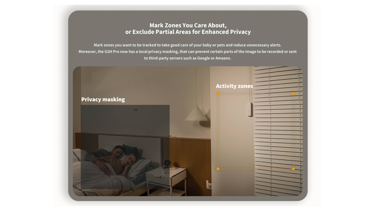 Aqara G2H Pro masking