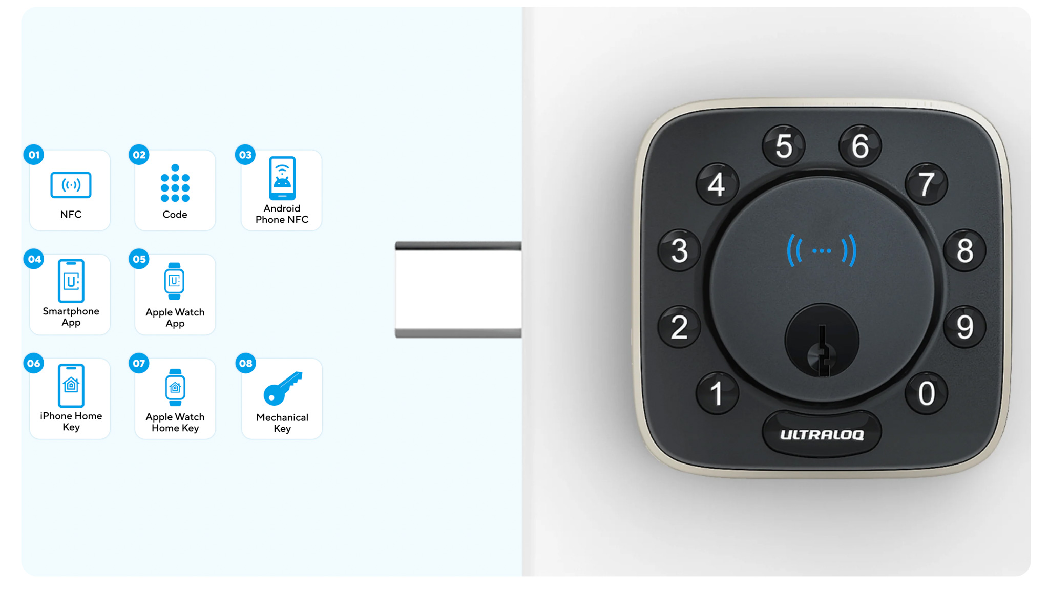 U TEC Bolt NFC