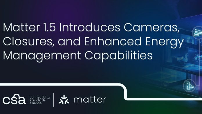 Matter 1.5 Cameras