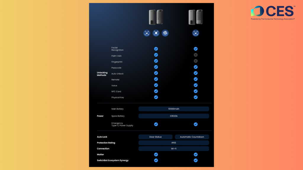 SwitchBot Lock Vision Series specs